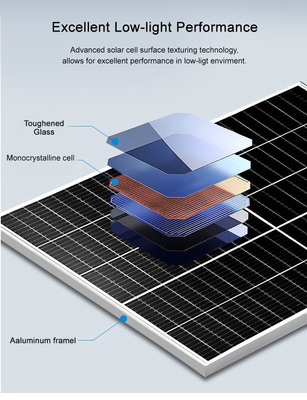 Rotación sombreando los paneles solares del poder más elevado de la Sistema Solar de la protección