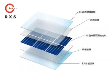 20V de cristal dual el panel solar estándar de 325 vatios, los paneles de energía solar bifaciales para Homeuse